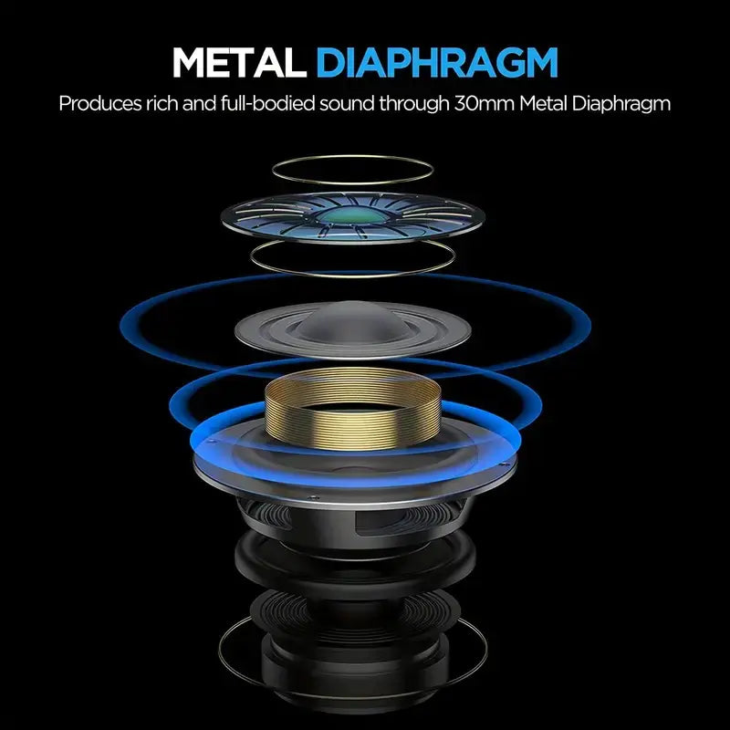 Mini Portable BT 5.0 Speaker with 360 HD Surround Sound