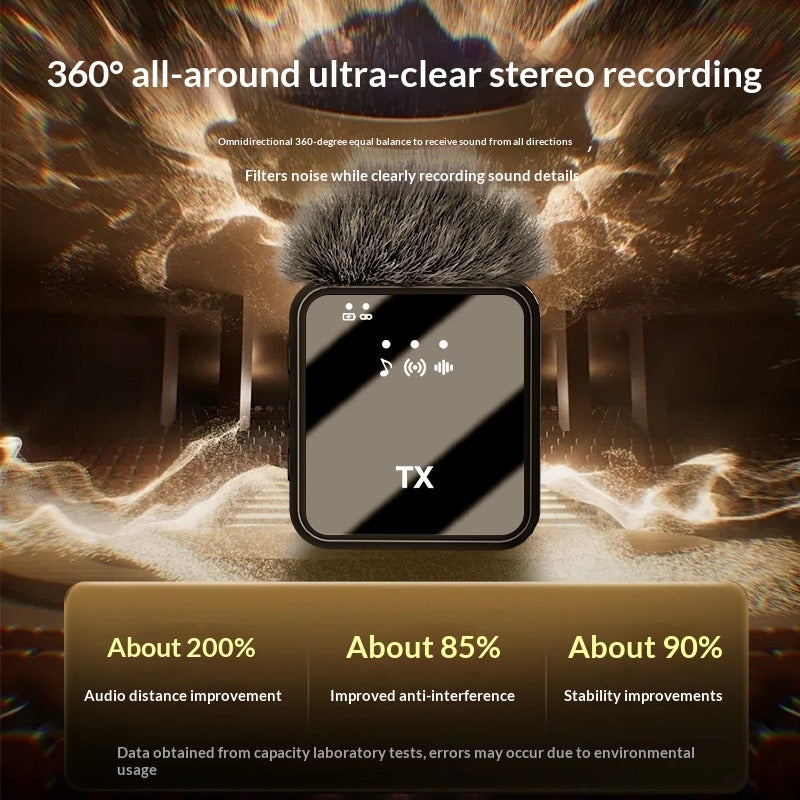 Mini Wireless Lavalier Microphone