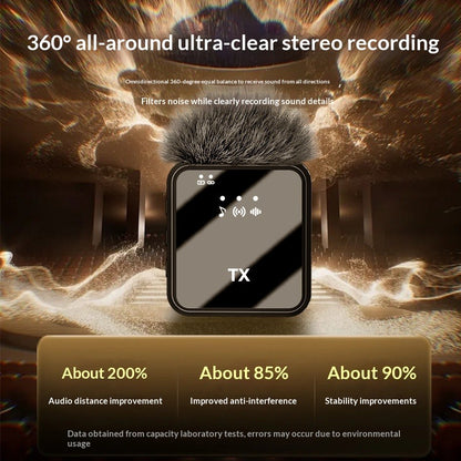 Mini Wireless Lavalier Microphone